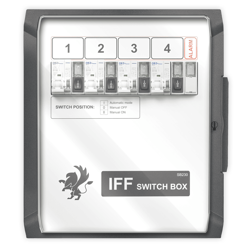 SWITCHBOX